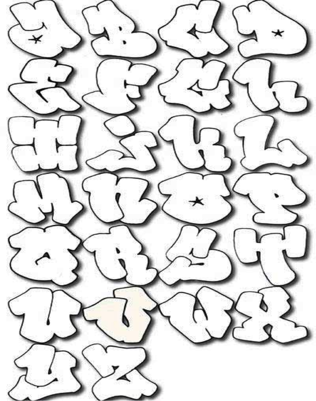 graffiti bubble letters font